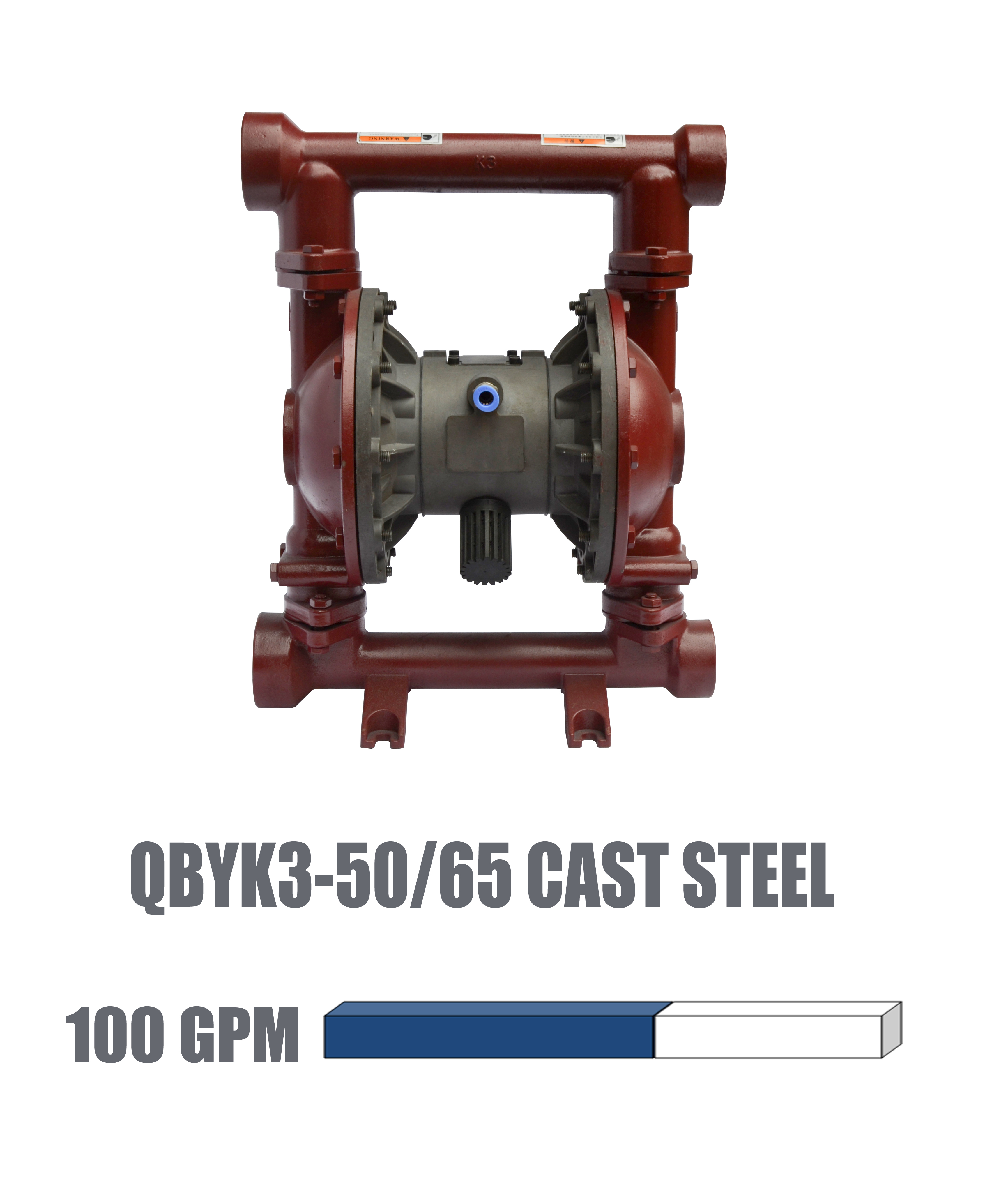 QBYK3-50/65 Cast steel
