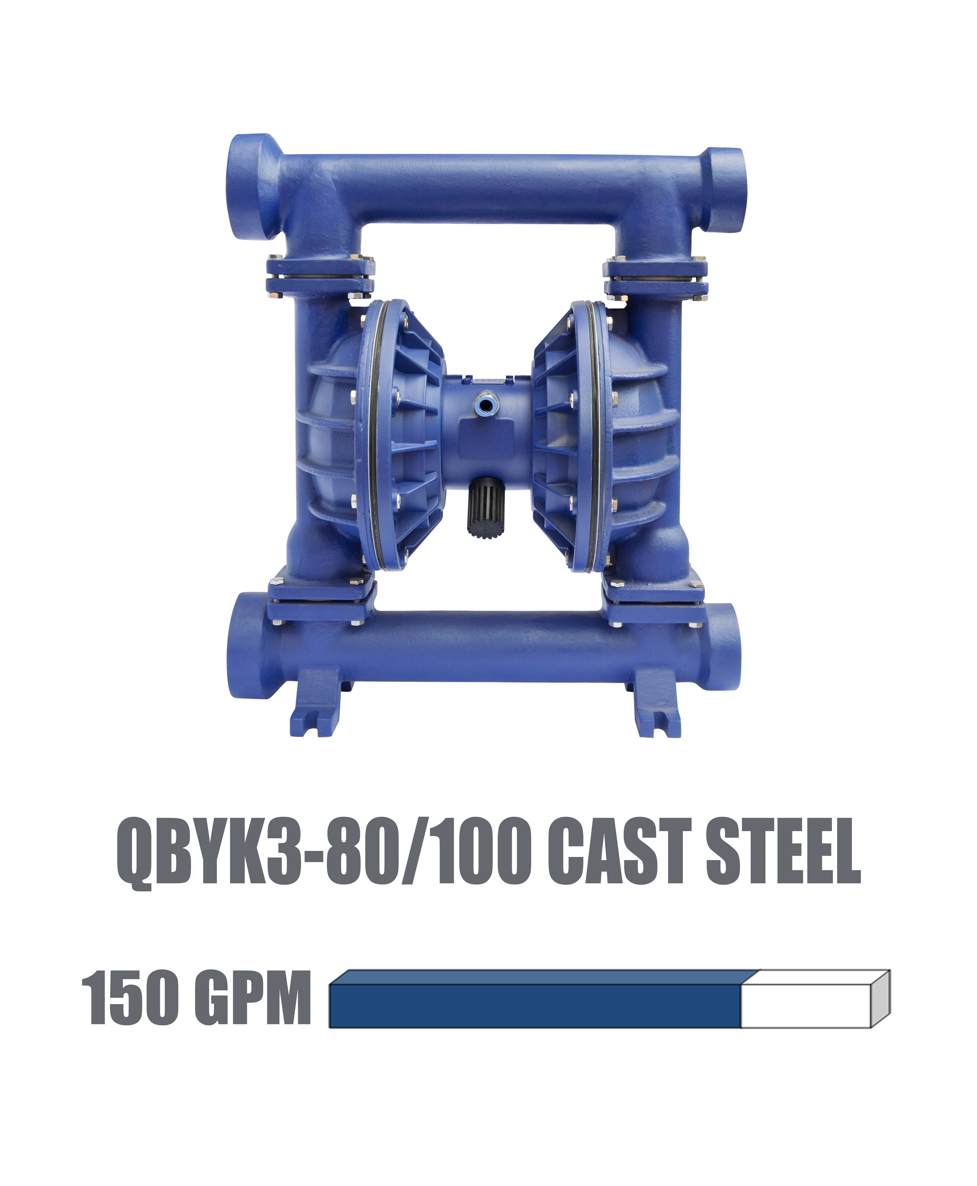 QBYK3-80/100  Cast steel