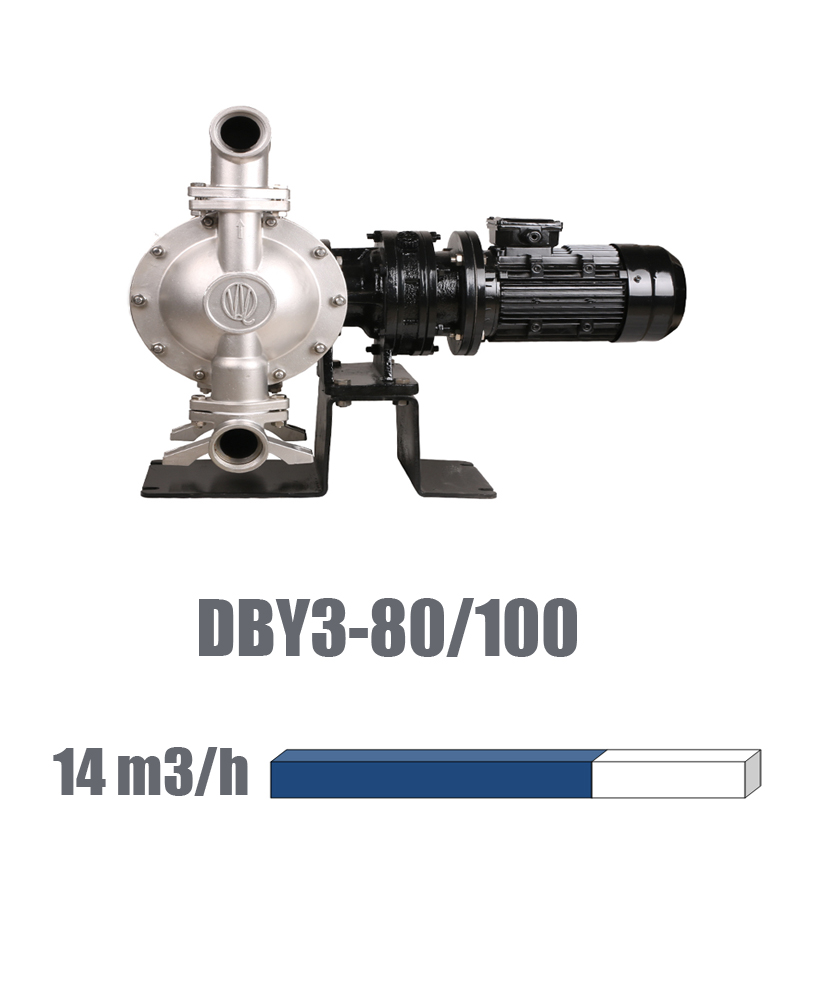 DBY3-80/100