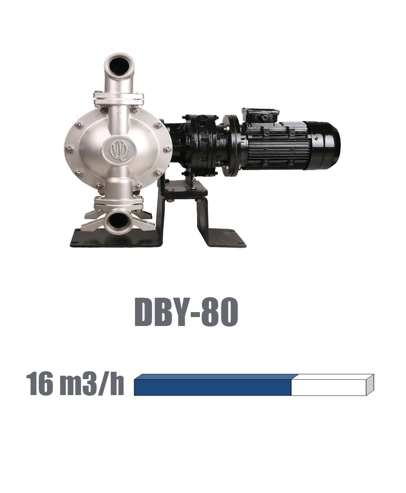 DBY-80